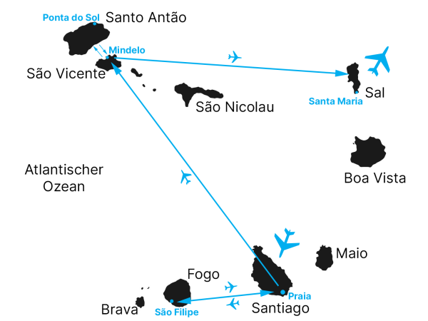 Rundreise Highlights der Kapverden | Kopp Tours Rundreise Highlights der Kapverden | Kopp Tours