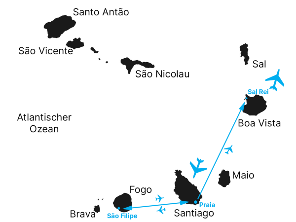 Rundreise No Stress: Südinselns der Kapverden mit Boa Vista | Kopp Tours